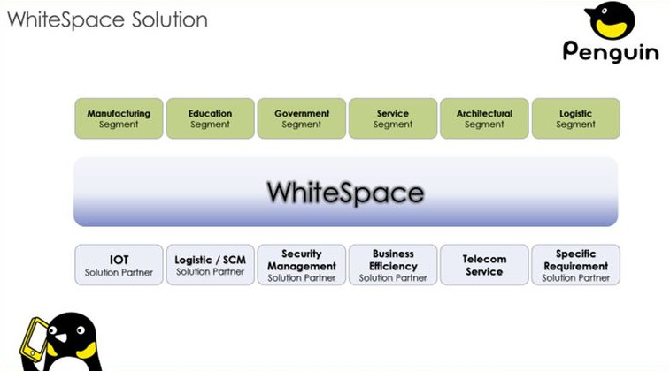 Odoo • Text and Image
